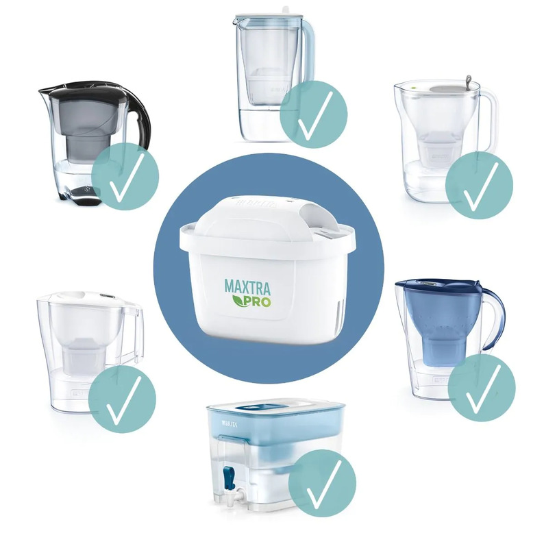 BRITA картридж для фильтра воды MAXTRA PRO Pure Performance, 3+1 упаковки