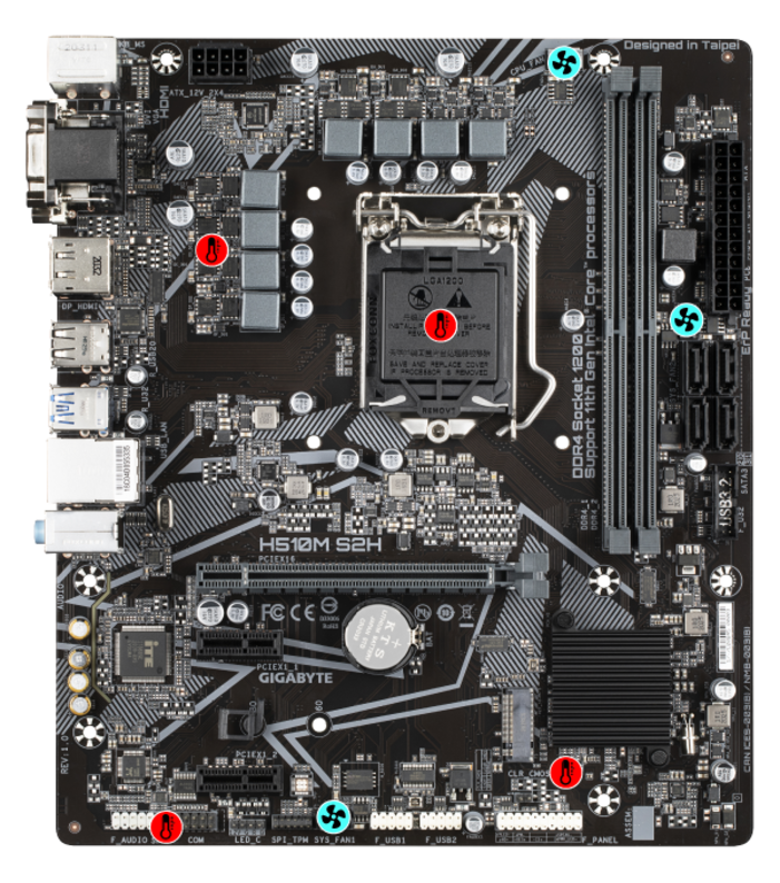 Gigabyte H510M S2H Soc 1200