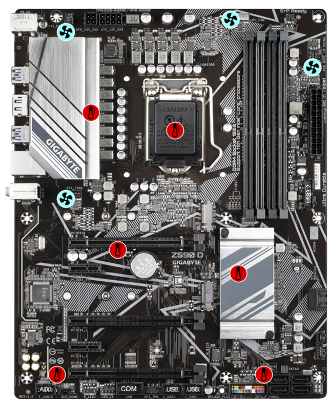 Gigabyte Z590-D Soc 1200