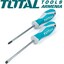 Screwdriver Set - 4 Pcs THT250604