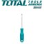 Slotted Screwdriver THTDC2146