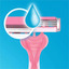 Սափրիչ Gillette VENIUS Simply Մեկանգամյա
